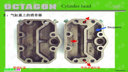 比澤爾壓縮機(jī)技術(shù)交流 創(chuàng)新、應(yīng)用與未來展望